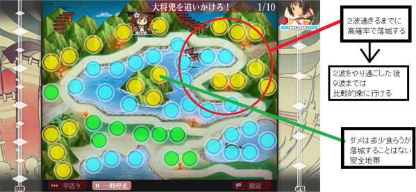 E-7攻略.jpg E-7攻略.jpg